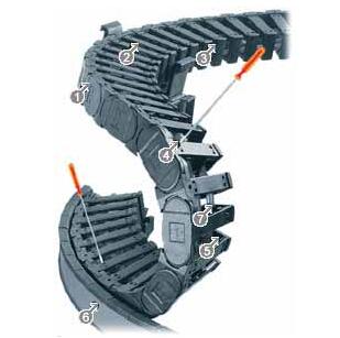 twisterchainϵy(tng) 3808ϵ