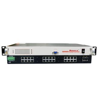 Cronet CC-5428 Cʽǧ׾W͹I̫WQC