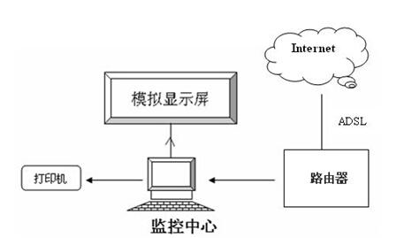大氣污染2.jpg 大氣污染2.jpg