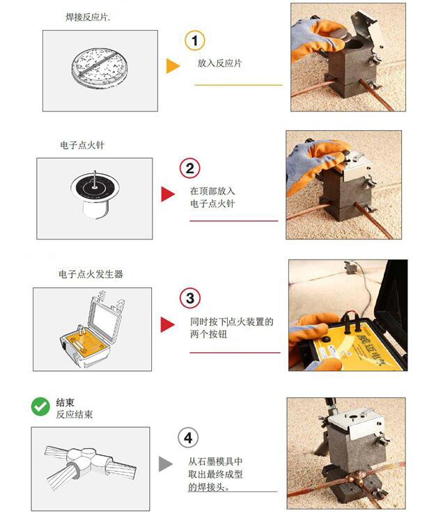 E:\̮a(chn)Ʒ  \DƬ\QQ؈D20190419141636.jpg