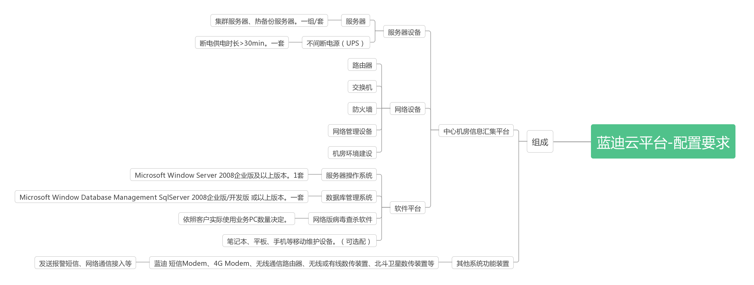 圖片1.png 圖片1.png